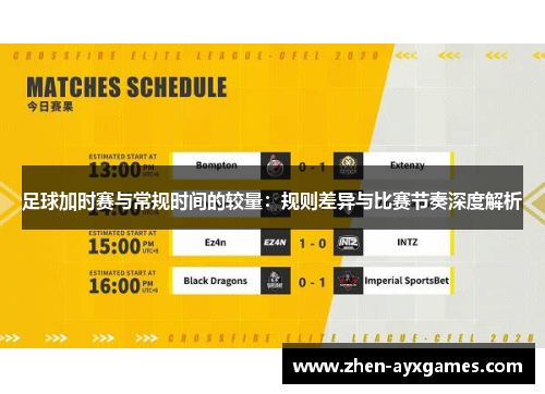 足球加时赛与常规时间的较量：规则差异与比赛节奏深度解析