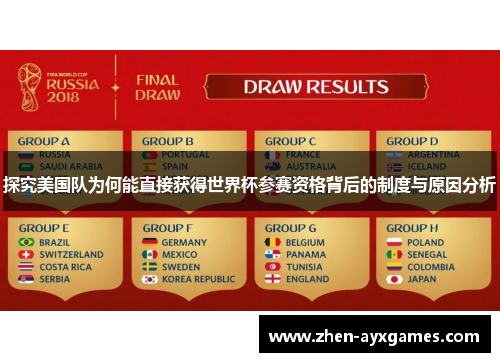 探究美国队为何能直接获得世界杯参赛资格背后的制度与原因分析