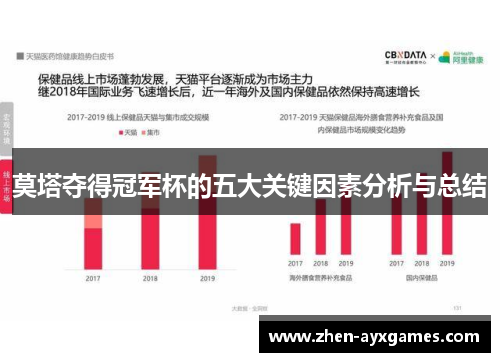 莫塔夺得冠军杯的五大关键因素分析与总结 莫塔夺得冠军杯的五大关键因素分析与总结