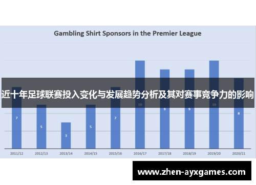 近十年足球联赛投入变化与发展趋势分析及其对赛事竞争力的影响 近十年足球联赛投入变化与发展趋势分析及其对赛事竞争力的影响