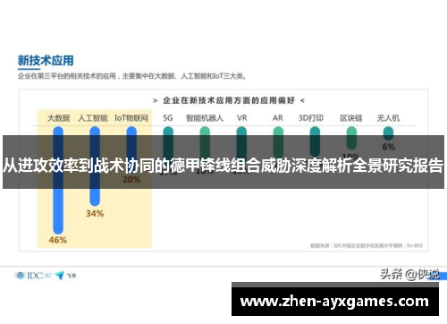 从进攻效率到战术协同的德甲锋线组合威胁深度解析全景研究报告 从进攻效率到战术协同的德甲锋线组合威胁深度解析全景研究报告