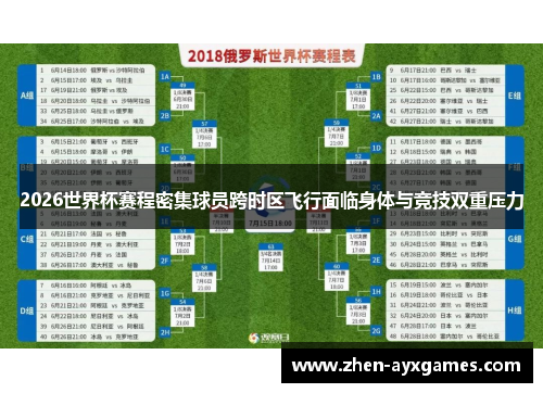 2026世界杯赛程密集球员跨时区飞行面临身体与竞技双重压力